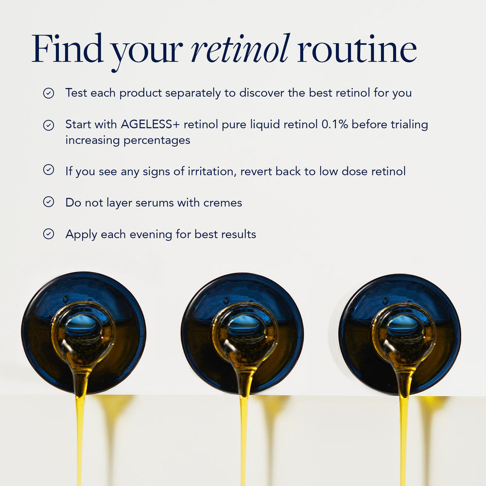 AGELESS+ retinol trial kit