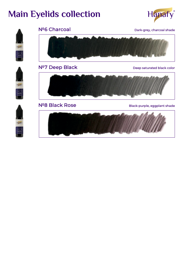 Full Eyeliner Set